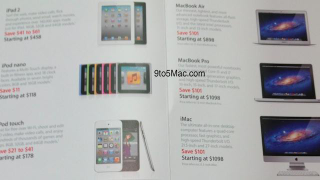 Illustration for article titled Apple's Black Friday Deals Are Actually Pretty Decent This Year